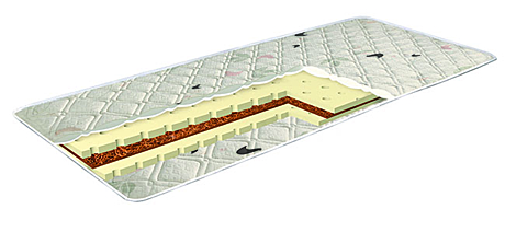 Наматрасник 